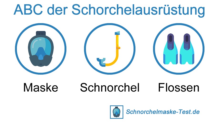 ABC der Schnorchelausrüstung - Maske, Schnorchel und Flossen